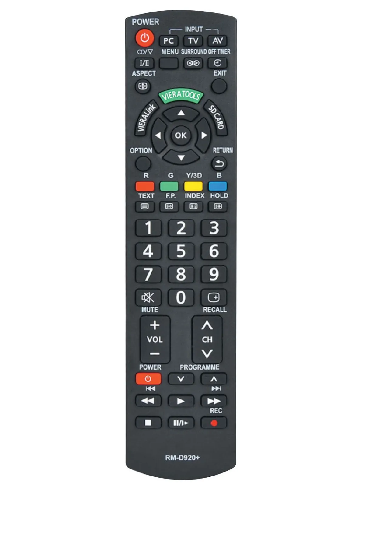 Panasonic Sony Tv Kumandası